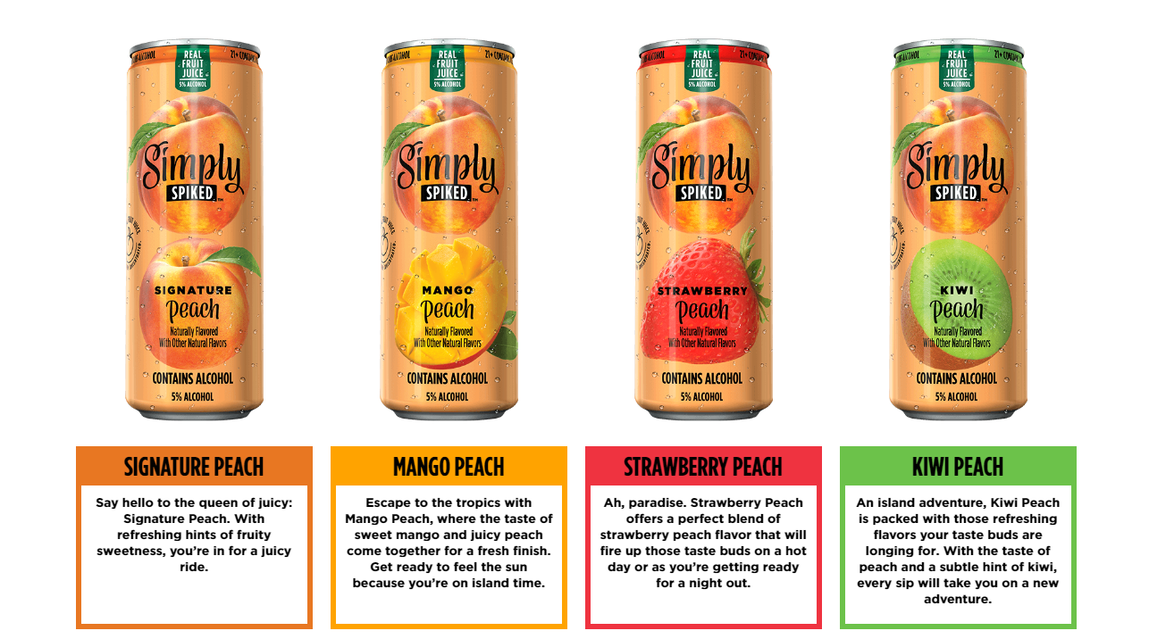 Ready-to-Drink Beverage Variety Pack